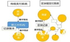 区块链行业的职业选择与