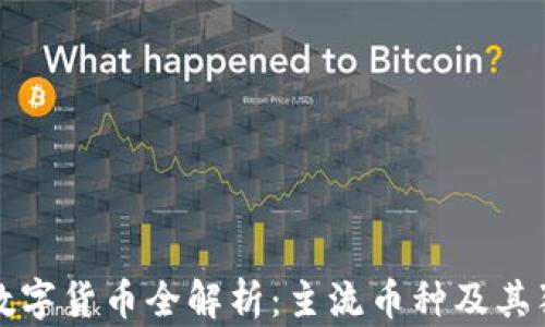 
区块链数字货币全解析：主流币种及其独特价值