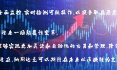 biao ti/biao ti纳斯达克区块