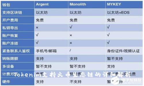 Tokenim支持火币生态链的详细解析