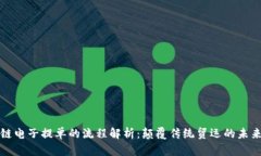 区块链电子提单的流程解