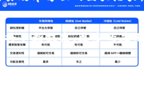 biao ti区块链金融企业盘点：现状与未来趋势/biao ti
区块链金融, 企业, 数字货币, 去中心化, 未来趋势/guanjianci

区块链技术作为一种革命性的技术，在金融领域引起了广泛的关注和应用。随着区块链技术的不断成熟，各种区块链金融企业应运而生，它们通过去中心化的方式为用户提供便利的金融服务。本文将围绕区块链金融企业展开详细介绍，探讨当前市场上的主要参与者，以及它们所带来的变化和未来的发展趋势。

一、区块链金融的背景与发展

区块链技术自2009年比特币的出现以来，逐步引起了全球范围内的关注。区块链的核心在于去中心化、不可篡改和透明性，这使得它在金融领域的应用具备了广阔的前景。尤其是在金融服务常常受到中心化系统限制的情况下，区块链的优势显得尤为明显。

区块链金融不仅解决了传统金融体系中的许多痛点，如信用问题、信息透明度不足等，还为金融服务的创新提供了更多可能性。从数字资产的管理到智能合约的执行，区块链技术正在重塑金融行业的多个方面。

二、主要的区块链金融企业

在区块链金融企业中，有很多知名的公司正在快速发展。以下是一些典型的区块链金融企业：

h41. Coinbase/h4
Coinbase 是一家美国的数字货币交易平台, 以用户友好的界面和安全保障而著称。Coinbase 为用户提供买卖、存储和管理数字资产的功能，虽然其主要以比特币起家，但现在已经支持数十种加密货币。Coinbase 的上市标志着区块链金融企业逐渐被主流金融市场所接受。

h42. Binance/h4
Binance 是全球最大的加密货币交易所之一，以其流动性和丰富的交易对闻名。Binance 不仅提供交易服务，还开展了区块链技术的研究和开发，是去中心化金融（DeFi）领域的重要参与者。Binance 的快速发展证明了区块链技术在金融领域的巨大潜力。

h43. Ripple/h4
Ripple 主要专注于跨境支付，利用区块链技术实现更快速、低成本的国际资金转移。Ripple 网络的搭建让银行和金融机构能够直接通过区块链进行交易，从而减少了中介机构的参与，提高了效率。

h44. Chainalysis/h4
Chainalysis 是一家提供区块链分析和合规性服务的公司，专注于数据分析及风险管理。在许多国家，提供合规服务和打击洗钱活动的区块链金融企业受到政府的重视，Chainalysis 在这一领域的专业性让其得以迅速成长。

h45. BlockFi/h4
BlockFi 是一家专注于数字资产借贷和利息生成的金融服务公司。用户可以将自己的加密货币存入 BlockFi 的平台，赚取较高的利息，也可以使用数字资产作为抵押贷款资金。BlockFi 的业务模式为用户提供了灵活的资金管理方式。

三、区块链金融企业带来的变革

区块链金融企业的出现，并不仅仅在于提供了新型的金融服务，更重要的是它们对传统金融体系的挑战与变革。以下是一些典型的变革表现：

h41. 透明度的提升/h4
传统金融体系往往存在信息不对称的问题，导致金融交易的透明度不足。而区块链的去中心化特性则保证了交易数据的公开和透明，使得任何人都可以查看和验证交易记录。这种透明性不仅增强了用户对金融服务的信任，还降低了金融欺诈的可能性。

h42. 安全性与可靠性/h4
区块链技术由于其分布式的特性，使得数据的篡改成本极高，从而提高了金融信息的安全性。同时，许多区块链金融企业采取了多重签名、冷存储等安全措施，进一步增强了用户资产的安全性。

h43. 成本的降低/h4
由于区块链金融企业通常省去了中介机构的参与，交易费用得以大幅降低。从跨境支付到贷款服务，这些企业都在努力通过技术手段来提升效率，降低成本，使得用户享受更为高效和经济的金融服务。

h44. 用户控制权的回归/h4
传统金融体系中，用户的资产和数据往往掌握在金融机构手中，而区块链金融企业则赋予用户更多的控制权。用户在区块链上直接管理自己的资产，无需依赖第三方服务提供商。这种变革赋予了用户更大的自主权。

h45. 创新的金融产品/h4
区块链金融企业不断推出创新的金融产品，如去中心化金融（DeFi）服务、稳定币等，满足了用户多元化的需求。这些创新使得金融服务不再局限于传统的银行业务，拓宽了市场的可能性。

四、未来展望与趋势

区块链金融企业在当前的发展势头下，未来将呈现出以下几个主要趋势：

h41. 法规与合规性的发展/h4
随着区块链金融服务的普及，各国政府和监管机构将逐步完善相关法律法规，以应对日益增长的市场需求和潜在风险。合规性将成为区块链金融企业的重要课题，只有遵守法律才能在激烈的市场竞争中生存下去。

h42. 跨行业合作的加强/h4
越来越多的传统金融机构开始看重与区块链企业合作的可能性。通过与新兴现金流体系的结合，传统金融机构能够更新自身的业务模式，同时，区块链企业也能够借助传统金融的客户群体来扩展市场。这种跨行业的合作将促进双方的共同发展。

h43. 用户教育与推广/h4
虽然区块链金融的潜力巨大，但用户对其的认知和接受程度仍然有待提高。未来，区块链金融企业将更加注重用户教育，提供全方位的指导和服务，以降低用户的使用门槛，提升用户体验。

h44. 技术的进一步升级/h4
随着技术的进步，区块链金融企业将不断提升自身的技术水平。新型的共识机制、更高效的交易模型等，将成为未来区块链金融发展的关键，能够满足更大规模市场的需求。

h45. 全球化的推进/h4
区块链金融的本质是去中心化和全球化的。未来，更多的区块链金融企业将着眼于全球市场，提供跨国服务，实现全球用户的无缝连接。这不仅会推动金融服务的进一步普及，也将提升行业的竞争力。

五、相关问题与解答

h41. 区块链金融如何提升交易效率？/h4
区块链金融通过去中心化的方式，消除了中介环节，直接连接交易双方，简化了交易流程。在传统金融中，跨境汇款可能需要数天，并受到多方银行的干预和费用，而区块链技术则可以在几分钟内完成支付，大幅提升了效率。更高的交易效率还体现在实时结算和清算上，用户可以随时随地进行交易，资金流动更加灵活。

h42. 为什么区块链金融可以降低交易成本？/h4
区块链金融的去中心化特性允许用户在没有中介的情况下直接交易，从而降低了交易的标准费用。如跨国转账中，传统银行会收取高额手续费，而通过区块链技术，只需支付网络上的小额手续费。这种成本的降低使得更多用户能够享受到金融服务，提高了金融服务的可接触性。

h43. 区块链金融在合规性方面面临哪些挑战？/h4
区块链金融的合规性问题主要集中在其技术带来的匿名性与监管要求之间的矛盾。监管机构对交易的透明度和可追溯性有着严格要求，而区块链技术的去中心化特性则可能使得监管变得复杂。此外，各国对区块链和加密货币的立法进展不一，给跨国经营的区块链金融企业带来了合规压力。企业需要花费更多资源确保符合各个国家的法律法规，面对这些挑战显然需要更高的灵活性和策略。

h44. 区块链金融的成功案例有哪些？/h4
区块链金融的成功案例比比皆是，值得一提的包括以太坊（Ethereum）作为智能合约的基础平台，构建了诸多去中心化应用。此外，Ripple 在国际支付市场的成功证明了区块链技术在提升跨境交易效率方面的巨大潜力。另一个案例是 MakerDAO，它通过发行稳定币 Dai，成功实现了去中心化金融生态的构建，满足用户在数字资产贷款方面的需求。这些成功案例为区块链金融系统的广泛应用提供了良好的示范。

h45. 区块链金融的未来趋势将如何发展？/h4
未来区块链金融将更加注重合规性、用户教育以及跨行业合作。随着技术的不断升级和法规的逐步完善，去中心化金融（DeFi）将会吸引更多的传统金融机构参与。用户对区块链金融模式的认知也将不断提高，更多的应用场景将会被开发出来。此外，国际化的发展趋势将使得区块链金融走得更远，形成真正全球化的金融网络。

总之，区块链金融企业是现代金融的一次深刻变革，它们正在用科技手段不断推动市场的发展与进步。尽管前路依然面临挑战，但其潜力和前景不可限量。