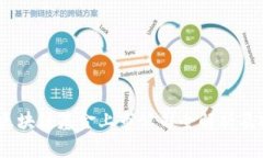 2023年区块链基金上市公司