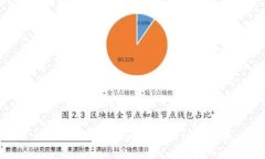 imToken使用指南与常见问题