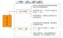   TokenIM 2021：区块链与数字