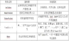 imToken钱包私钥在哪里查看