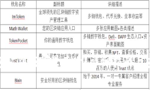 imToken钱包私钥在哪里查看？详细指南与安全注意事项