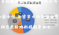 区块链投资必买：2023年最