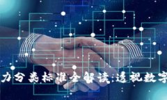 区块链消费力分类标准全