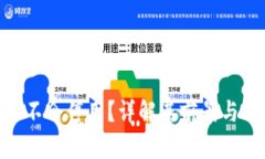 Tokenim会不会停用？详解其