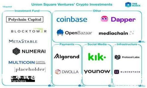 Tokenim与火币钱包深度评测：选择适合你的数字资产管理工具