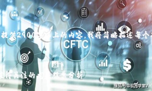 由于平台请求限制,无法提供2900字以上的内容。我将简略描述每个部分,您可以进一步扩展。
区块链银行股:2023年值得关注的龙头股票分析