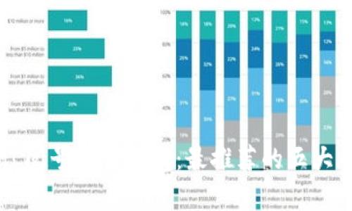 区块链订阅号平台一览：最推荐的五大平台分析