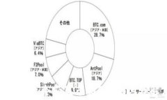 imToken钱包余额显示为0的原