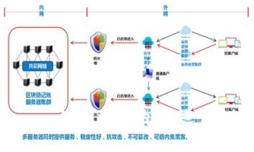 思考一个的，放进