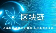 区块链战略技巧全解析：