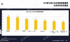 区块链申请企业的类型解