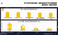 深入解析Tokenim与LTC的关系