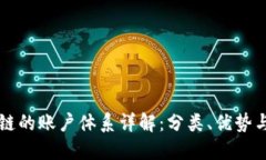 区块链的账户体系详解：