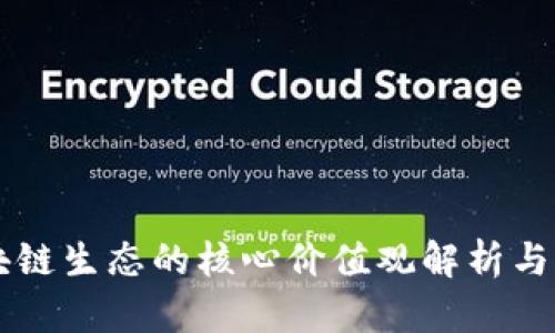 区块链生态的核心价值观解析与应用