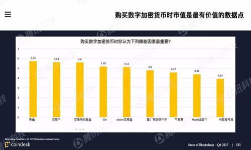 深入了解 imToken 观察钱包及其功能