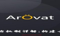 区块链行业自治机制详解