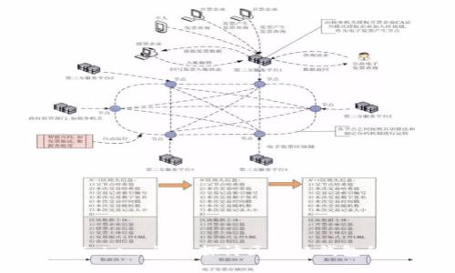火币链与imToken:深入探讨区块链钱包的发展与应用