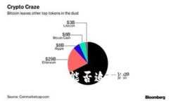imToken转出的数字货币能否