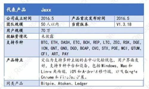 深度解析TokenIM被监控：原因、影响及应对策略