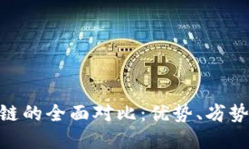 Tokenim与比原链的全面对比：优势、劣势与未来发展展望