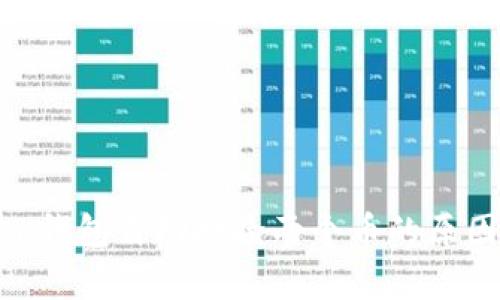 解析Tokenim钱包自动扣除两个币的原因及解决方案