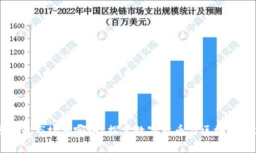 真正的区块链市场有哪些?探索数字货币与区块链技术的未来