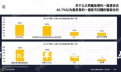 TokenIM版本解析及其功能特