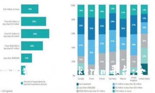如何将比特币转入Tokenim平台：全面指南
