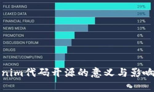 Tokenim代码开源的意义与影响分析