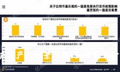 银行区块链产品全景分析