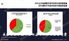 区块链技术在北京的应用