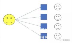 在数字货币世界中，如何