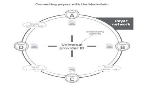 新手教程:如何在Tokenim上进行数字资产交易