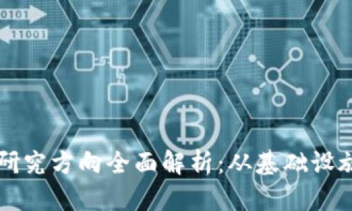 区块链项目研究方向全面解析:从基础设施到应用前景