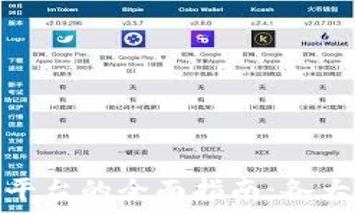 区块链海外配置平台的全面指南:各大平台对比与选择
