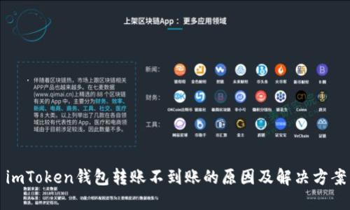 imToken钱包转账不到账的原因及解决方案