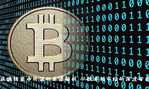 区块链货币价值的来源解析:从技术到市场的深度分析