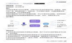 Tokenim：全方位智能合约钱