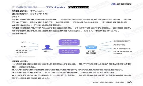 Tokenim：全方位智能合约钱包的创新解读