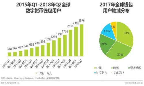 2023年最受欢迎的区块链手机游戏推荐