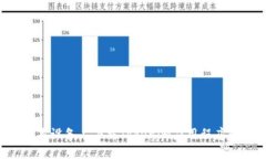 如何在苹果设备上下载T