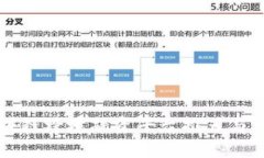 区块链跨境融资平台推荐