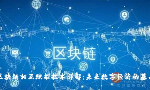 区块链相互赋能技术详解:未来数字经济的基石