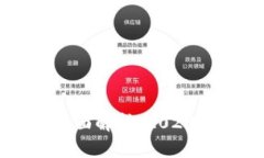 区块链商城平台全面解析